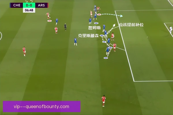 阿森纳四中场菱形站位，控制中路与边路连接